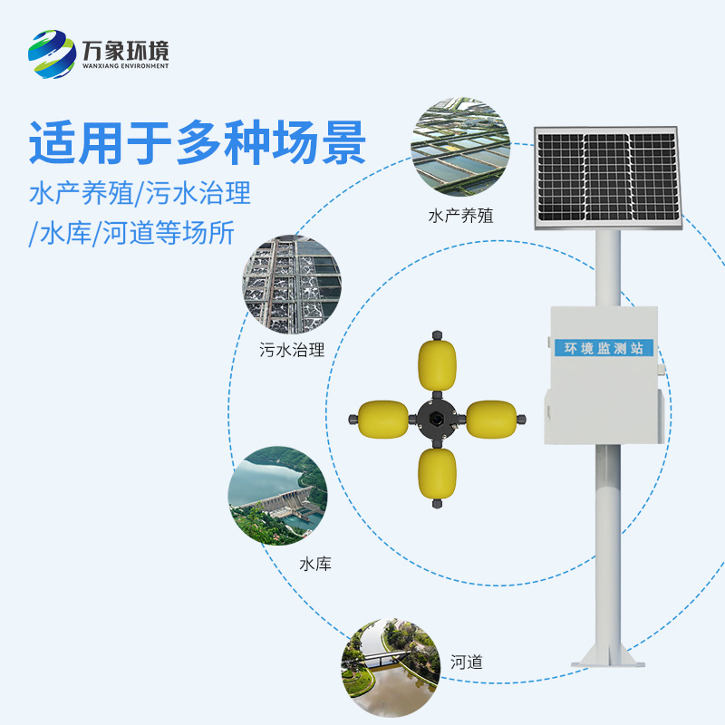 河流水質在線監(jiān)測系統(tǒng)及時發(fā)現(xiàn)河流水質異常情況，保護水質