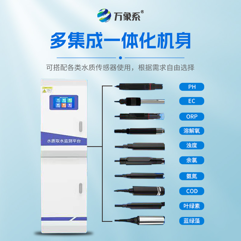 水產(chǎn)養(yǎng)殖監(jiān)測(cè)系統(tǒng)