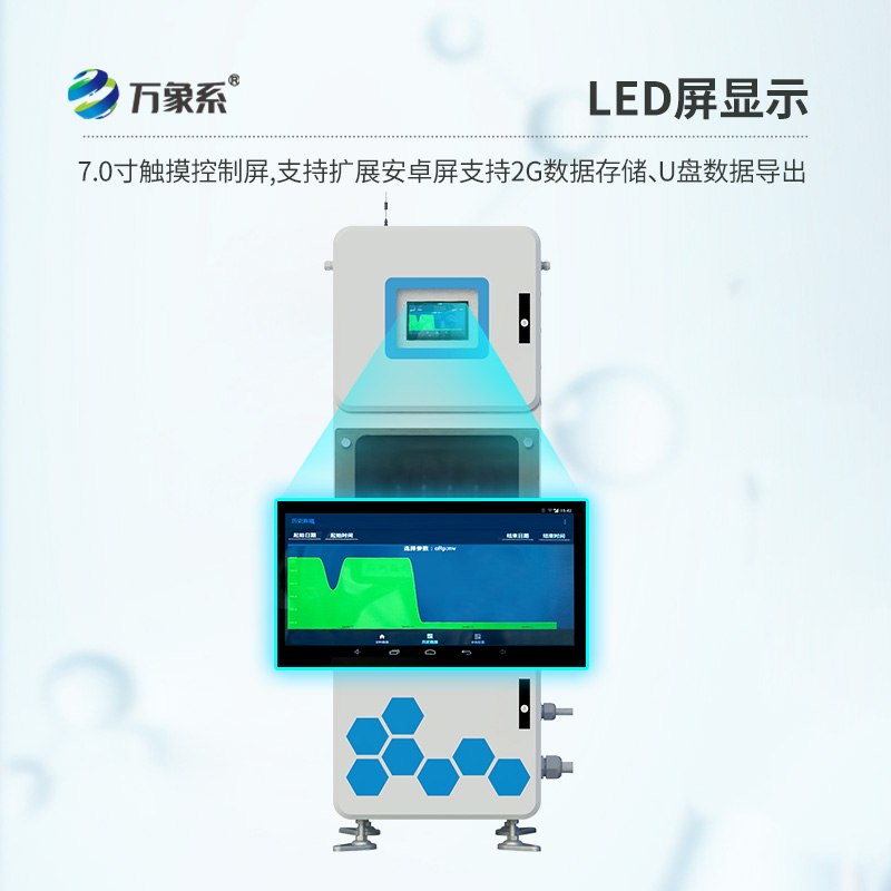 供水水質(zhì)監(jiān)測(cè)站